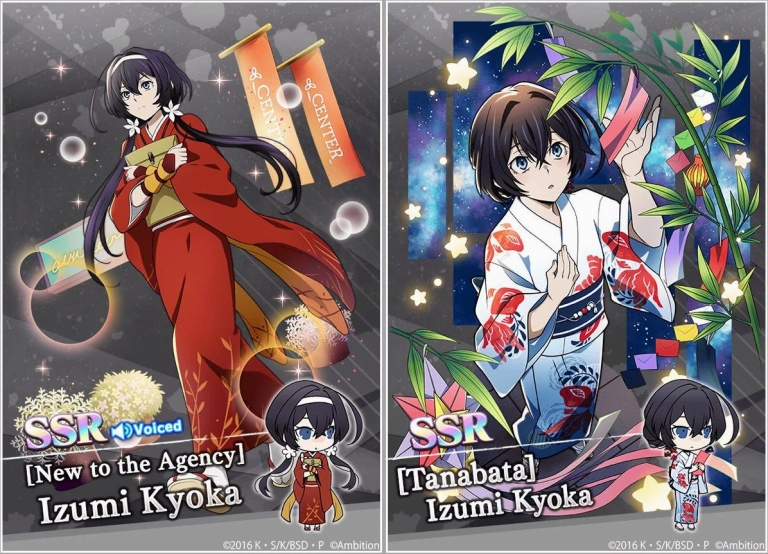 Khám Phá Thế Giới Game Anime Nhập Vai Hấp Dẫn Nhất 2026