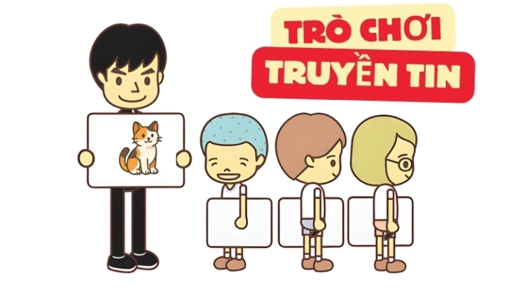 Truyền tin - Mẹo ghi nhớ từ khóa nhanh và chính xác